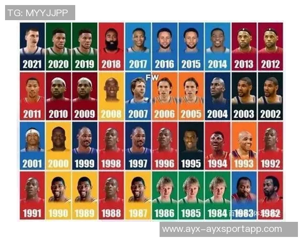 湖人队各位置深度排名分析控卫大前锋表现突出分卫相对薄弱小前锋与中锋处于中游水平